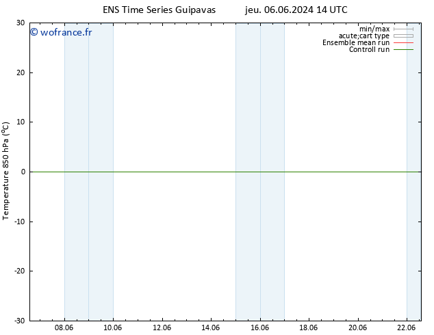 Temp. 850 hPa GEFS TS jeu 13.06.2024 14 UTC