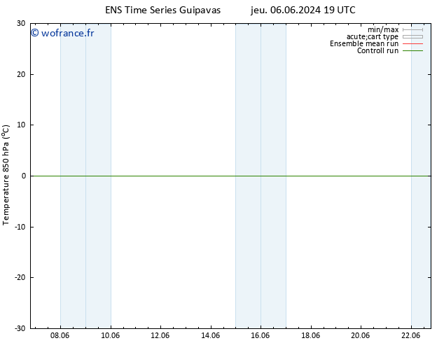Temp. 850 hPa GEFS TS lun 10.06.2024 07 UTC