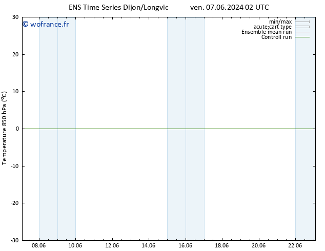 Temp. 850 hPa GEFS TS mer 19.06.2024 14 UTC
