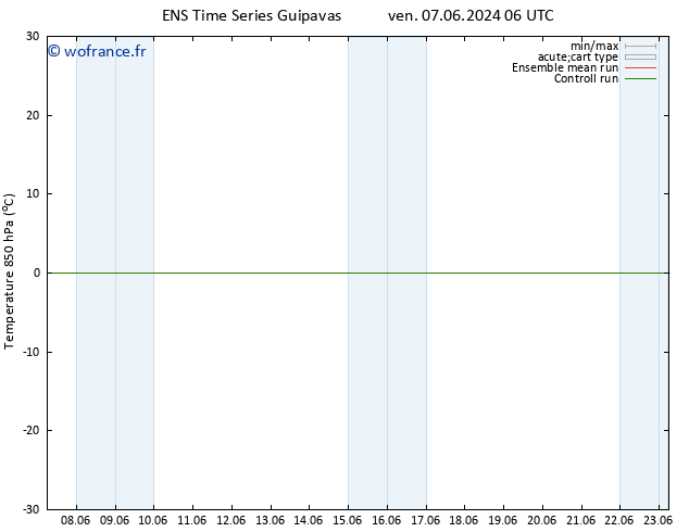 Temp. 850 hPa GEFS TS mer 19.06.2024 18 UTC