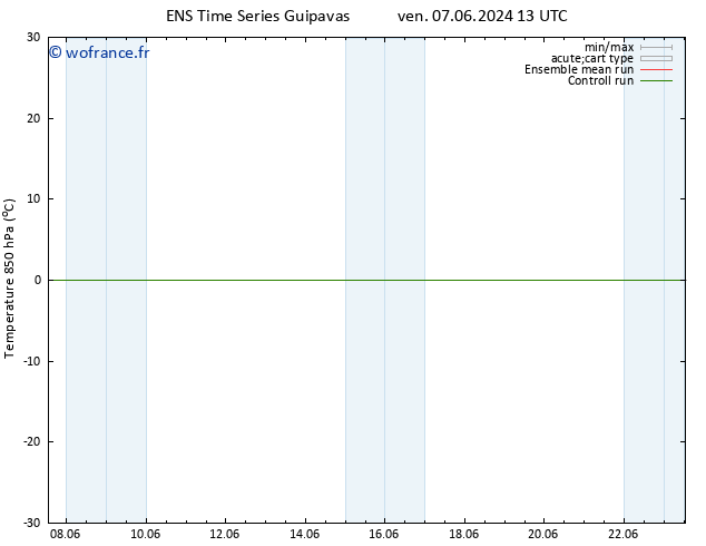 Temp. 850 hPa GEFS TS mer 12.06.2024 07 UTC