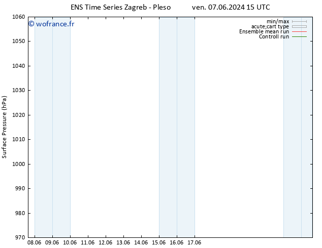pression de l'air GEFS TS lun 10.06.2024 15 UTC