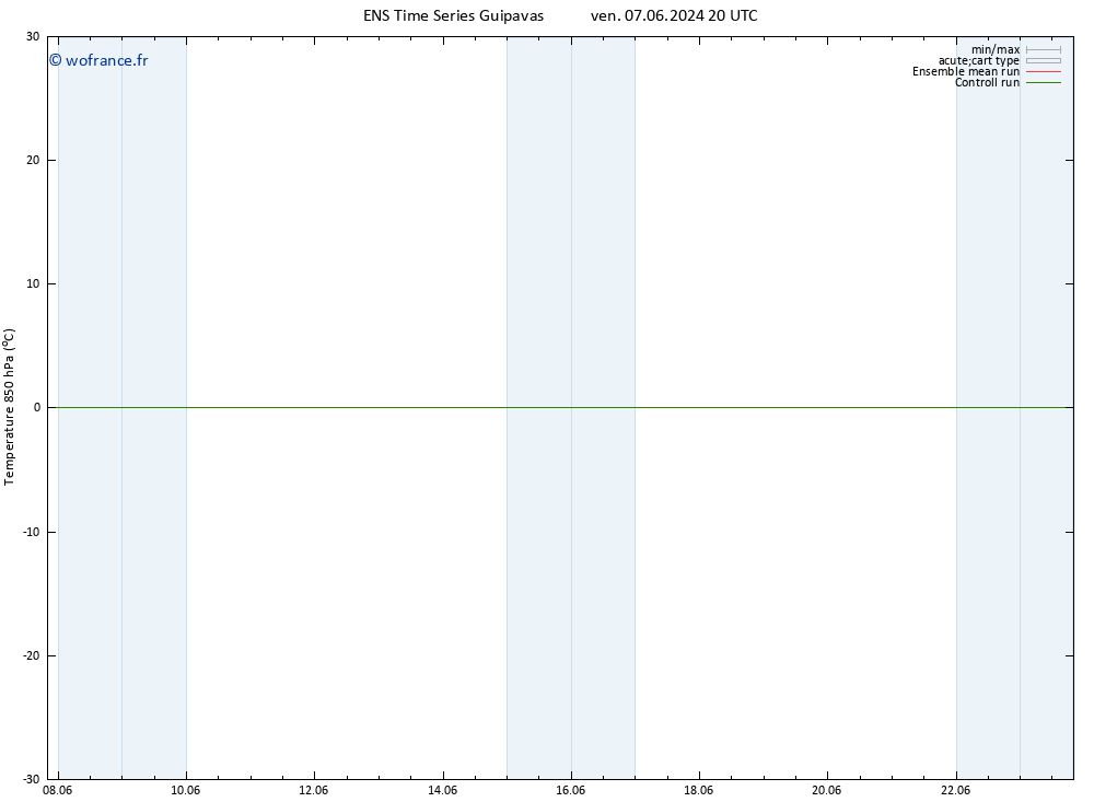 Temp. 850 hPa GEFS TS dim 23.06.2024 20 UTC