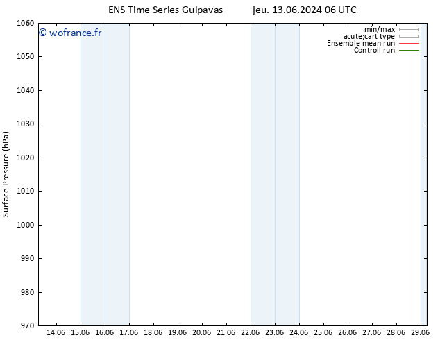 pression de l'air GEFS TS lun 17.06.2024 12 UTC