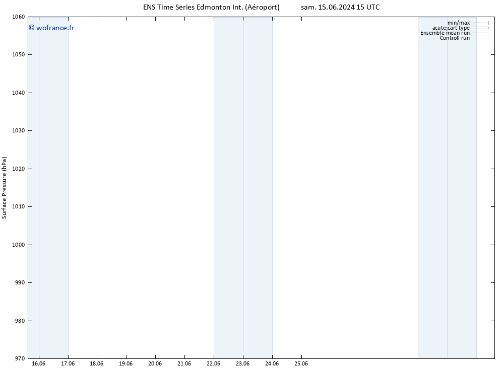 pression de l'air GEFS TS dim 16.06.2024 21 UTC