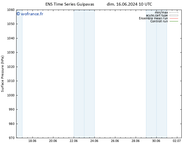 pression de l'air GEFS TS dim 23.06.2024 10 UTC