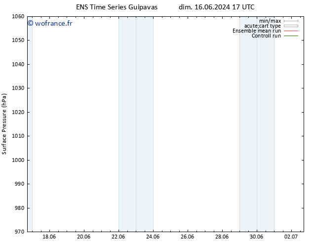 pression de l'air GEFS TS mer 19.06.2024 11 UTC