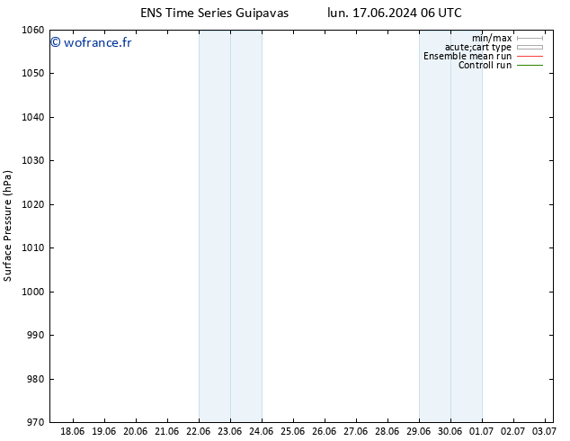 pression de l'air GEFS TS ven 21.06.2024 00 UTC