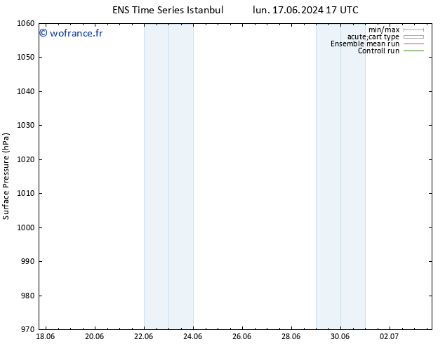 pression de l'air GEFS TS mer 19.06.2024 23 UTC