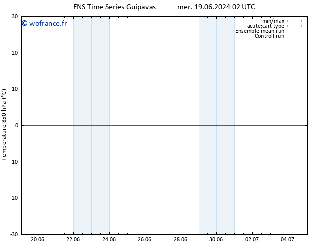 Temp. 850 hPa GEFS TS mer 26.06.2024 02 UTC