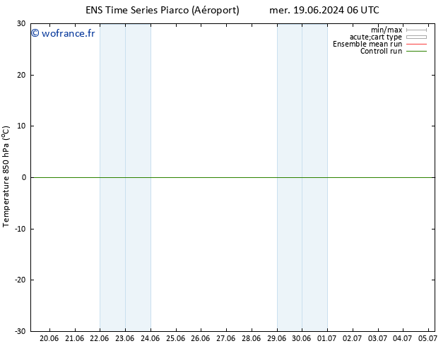 Temp. 850 hPa GEFS TS ven 05.07.2024 06 UTC