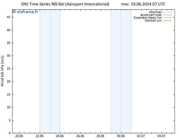 Vent 925 hPa GEFS TS sam 22.06.2024 07 UTC