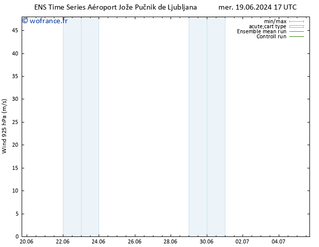 Vent 925 hPa GEFS TS lun 24.06.2024 11 UTC