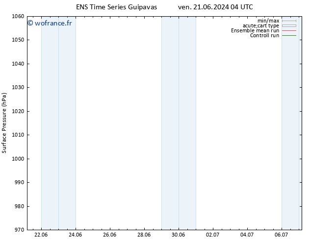 pression de l'air GEFS TS ven 21.06.2024 10 UTC