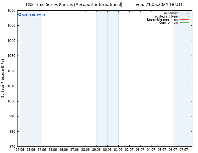 pression de l'air GEFS TS dim 23.06.2024 00 UTC