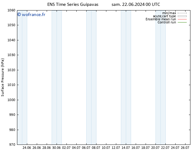 pression de l'air GEFS TS dim 23.06.2024 18 UTC