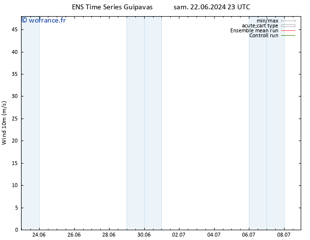 Vent 10 m GEFS TS lun 24.06.2024 11 UTC