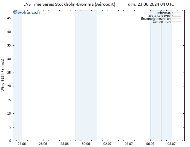 Vent 925 hPa GEFS TS dim 23.06.2024 22 UTC