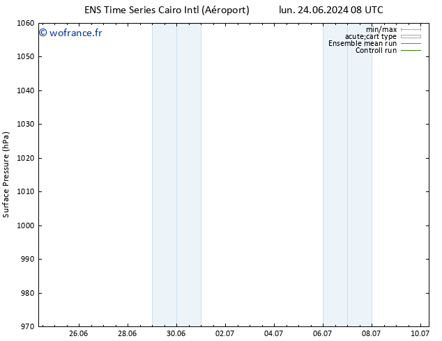 pression de l'air GEFS TS mer 10.07.2024 08 UTC