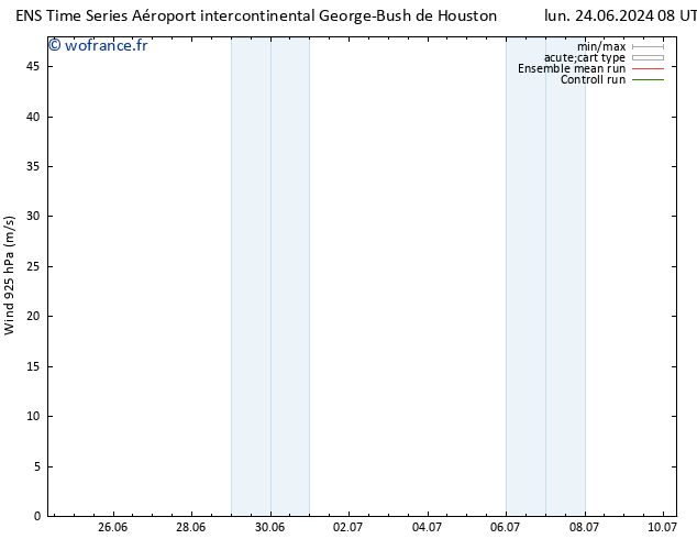 Vent 925 hPa GEFS TS sam 29.06.2024 14 UTC