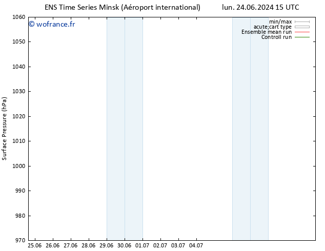 pression de l'air GEFS TS dim 07.07.2024 03 UTC