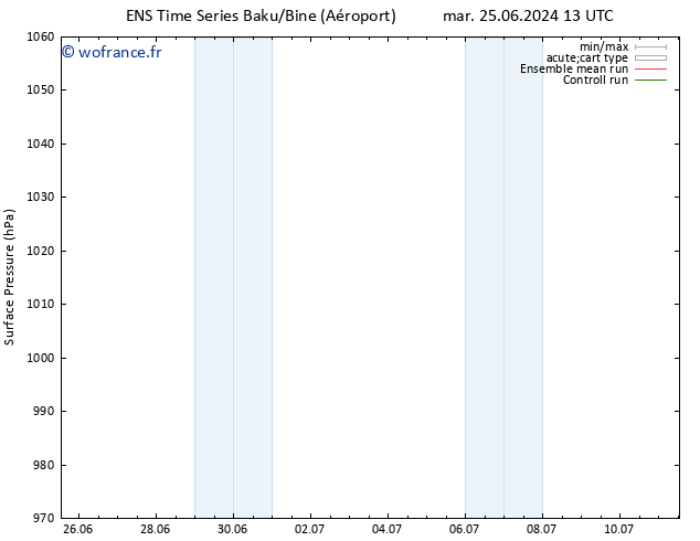 pression de l'air GEFS TS mer 26.06.2024 19 UTC