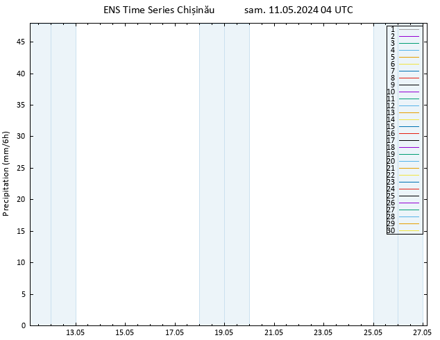 Précipitation GEFS TS sam 11.05.2024 10 UTC