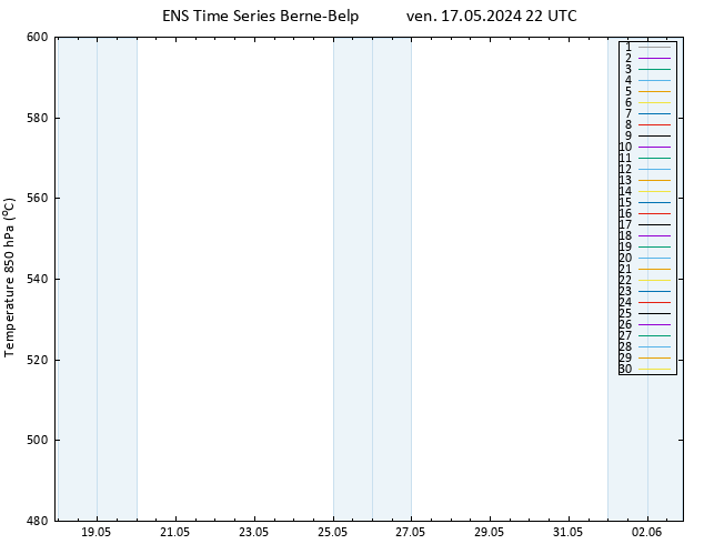 Géop. 500 hPa GEFS TS ven 17.05.2024 22 UTC