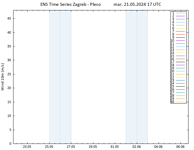 Vent 10 m GEFS TS mar 21.05.2024 17 UTC