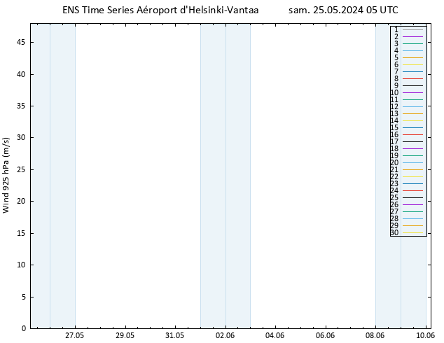 Vent 925 hPa GEFS TS sam 25.05.2024 05 UTC
