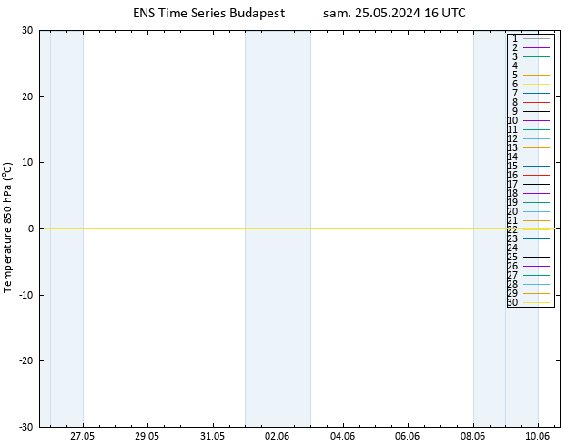 Temp. 850 hPa GEFS TS sam 25.05.2024 16 UTC