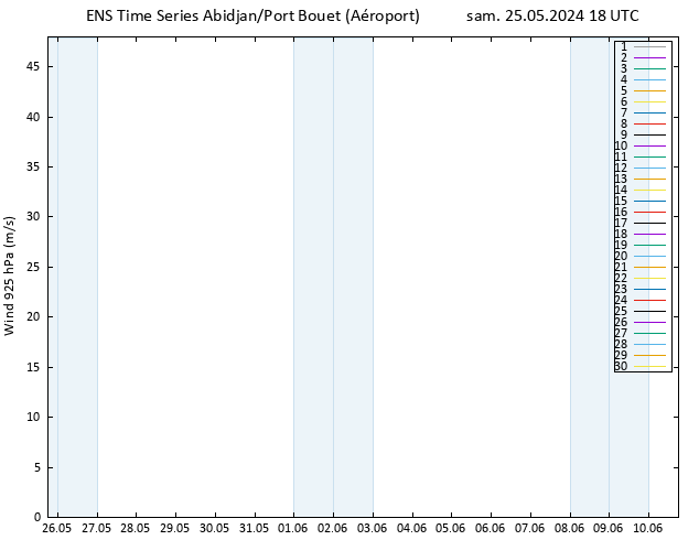 Vent 925 hPa GEFS TS sam 25.05.2024 18 UTC