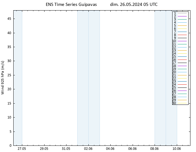 Vent 925 hPa GEFS TS dim 26.05.2024 05 UTC