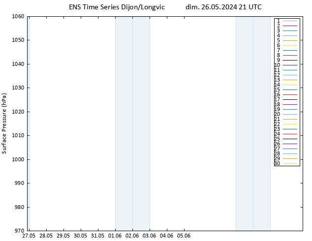 pression de l'air GEFS TS dim 26.05.2024 21 UTC