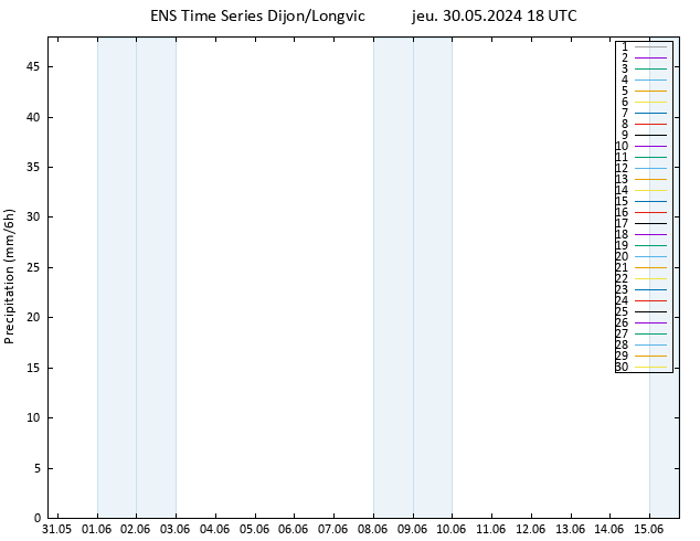 Précipitation GEFS TS ven 31.05.2024 00 UTC