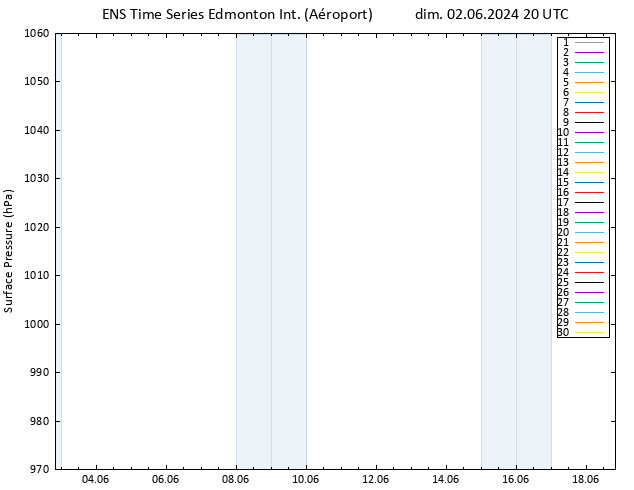 pression de l'air GEFS TS dim 02.06.2024 20 UTC