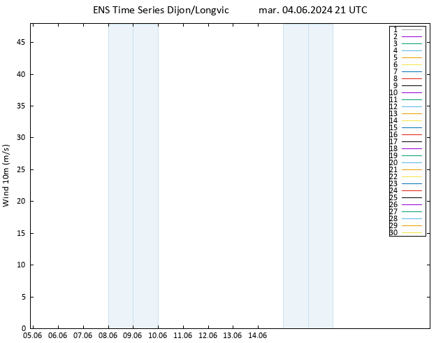 Vent 10 m GEFS TS mar 04.06.2024 21 UTC