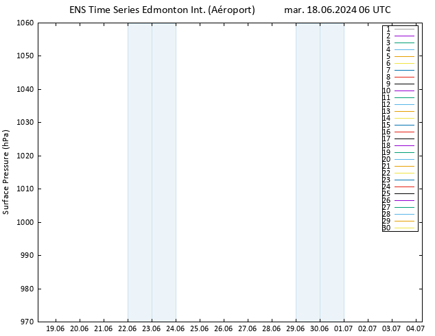 pression de l'air GEFS TS mar 18.06.2024 06 UTC