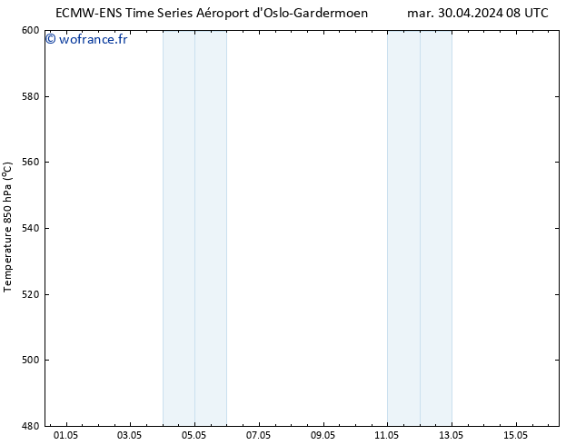 Géop. 500 hPa ALL TS jeu 16.05.2024 08 UTC