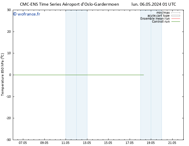 Temp. 850 hPa CMC TS lun 06.05.2024 01 UTC