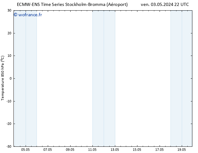 Temp. 850 hPa ALL TS sam 04.05.2024 16 UTC