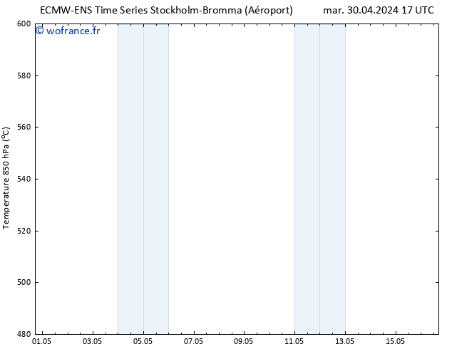 Géop. 500 hPa ALL TS jeu 16.05.2024 17 UTC