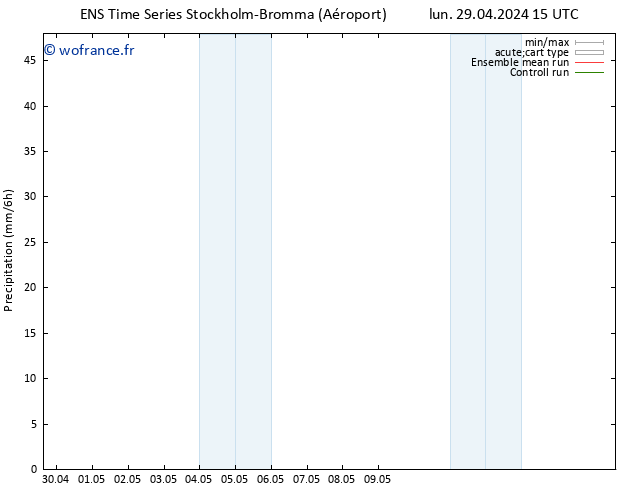 Précipitation GEFS TS sam 04.05.2024 09 UTC