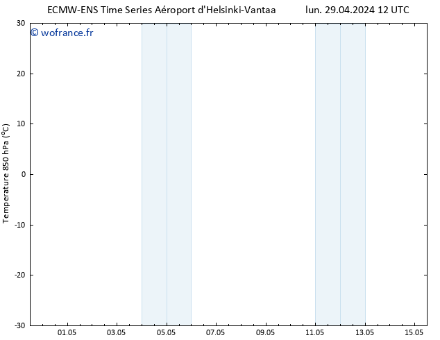 Temp. 850 hPa ALL TS mar 30.04.2024 12 UTC