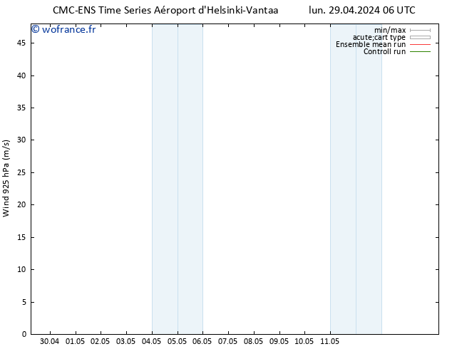 Vent 925 hPa CMC TS lun 29.04.2024 06 UTC