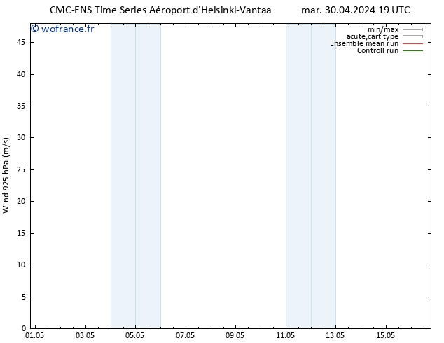 Vent 925 hPa CMC TS mer 01.05.2024 07 UTC