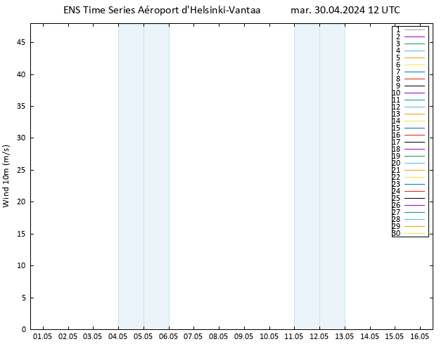 Vent 10 m GEFS TS mar 30.04.2024 12 UTC