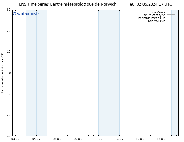 Temp. 850 hPa GEFS TS jeu 02.05.2024 17 UTC