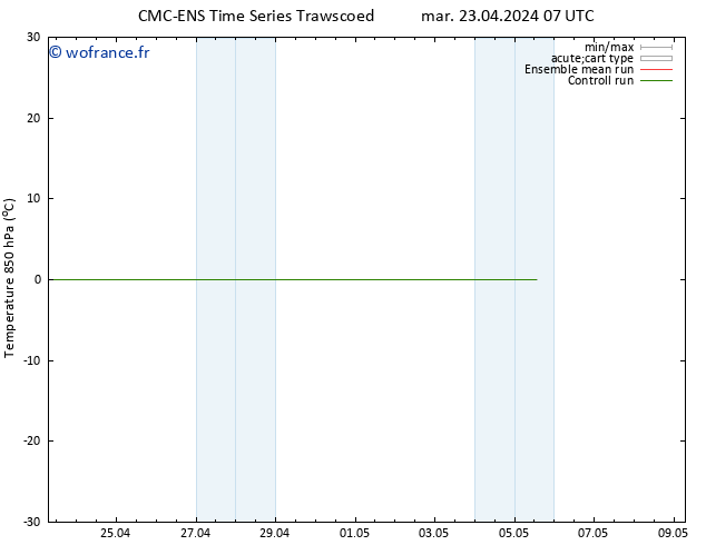 Temp. 850 hPa CMC TS ven 03.05.2024 07 UTC