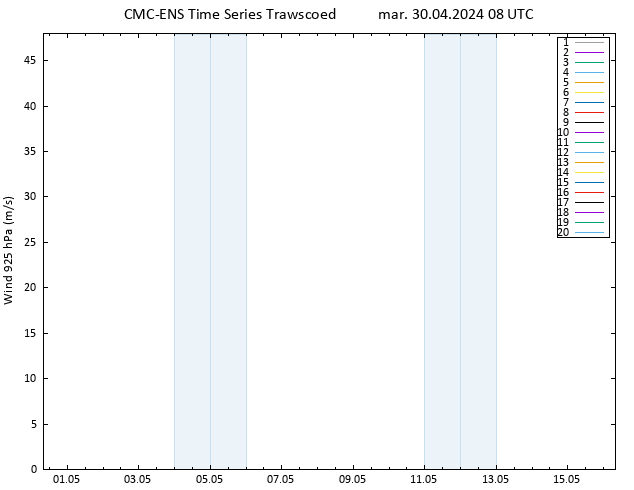 Vent 925 hPa CMC TS mar 30.04.2024 08 UTC